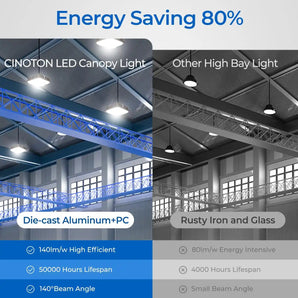 Cinoton Canopy Light - Wave Series